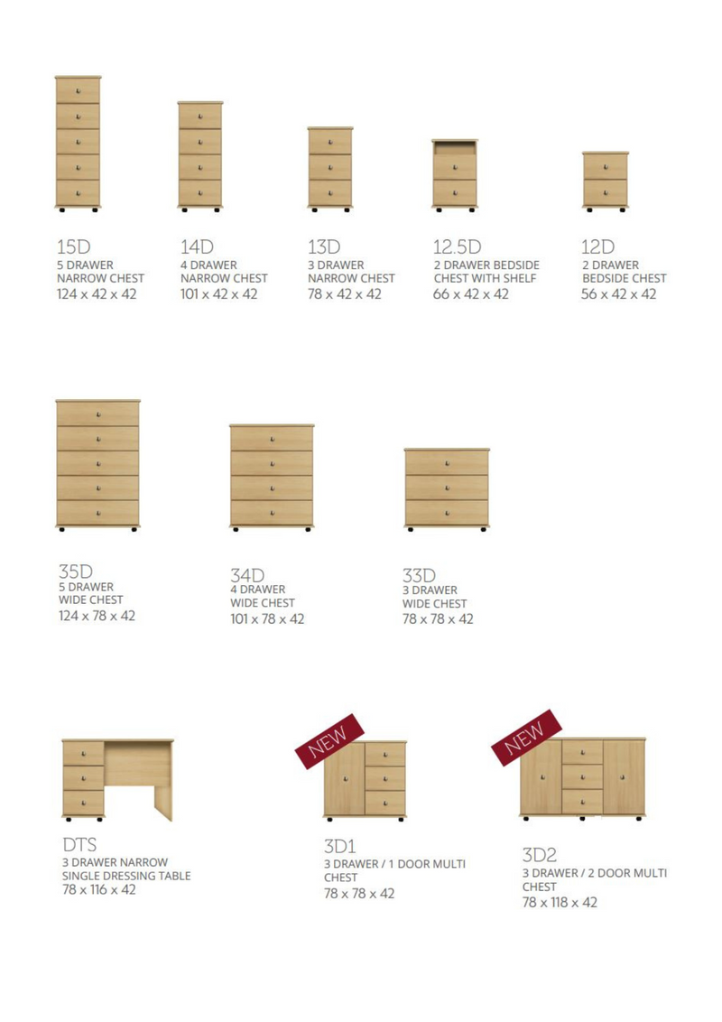 Newton Bedroom Furniture - Choose Your Fitment, Colour and Handles